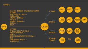 娱乐吃瓜风格分析怎么写,明星们的幕后故事大曝光！